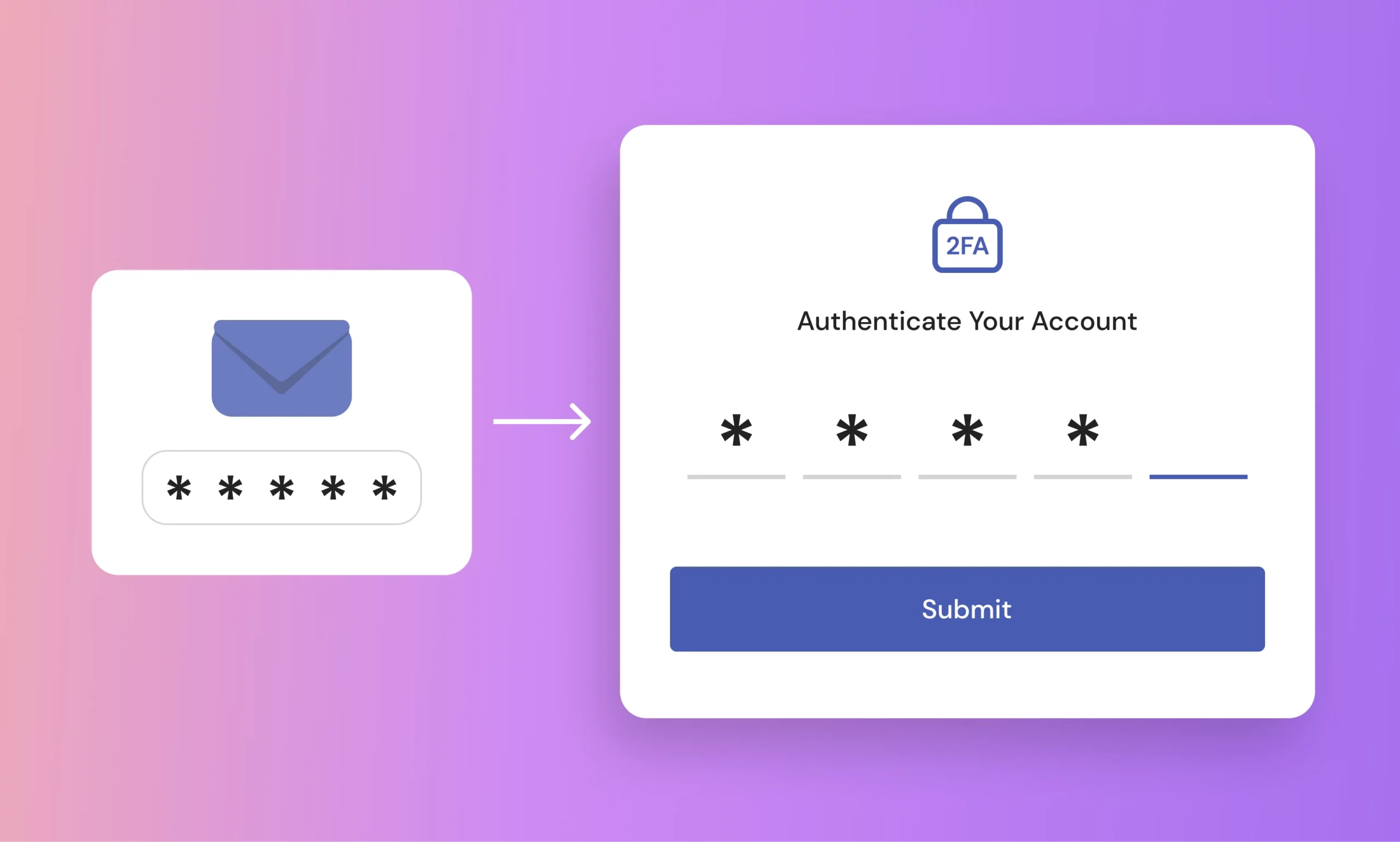 Two Factor Authentication Add-on
